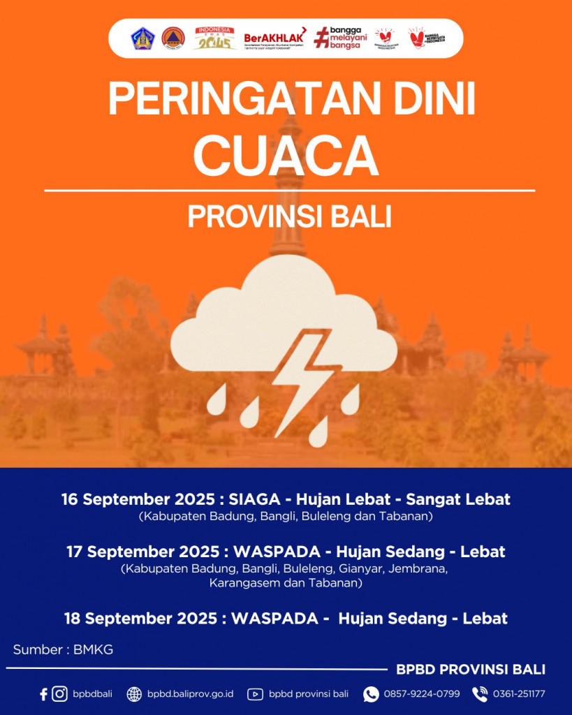 PERINGATAN CUACA DINI